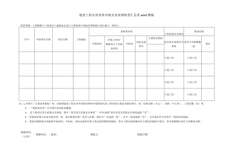 建设工程企业资质申报企业业绩核查汇总表word模板.docx_第1页