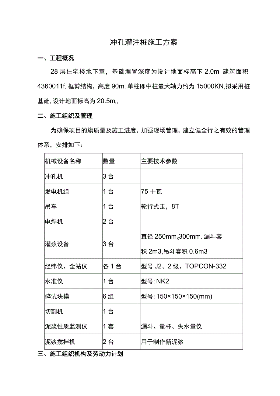 冲孔灌注桩施工方案.docx_第1页