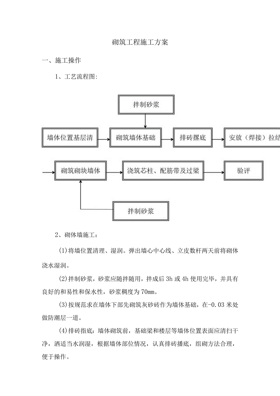 砌筑施工方案.docx_第1页