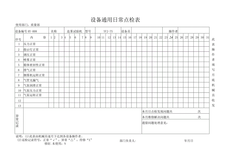 设备通用日常点检表 - 盐雾试验机.docx_第1页