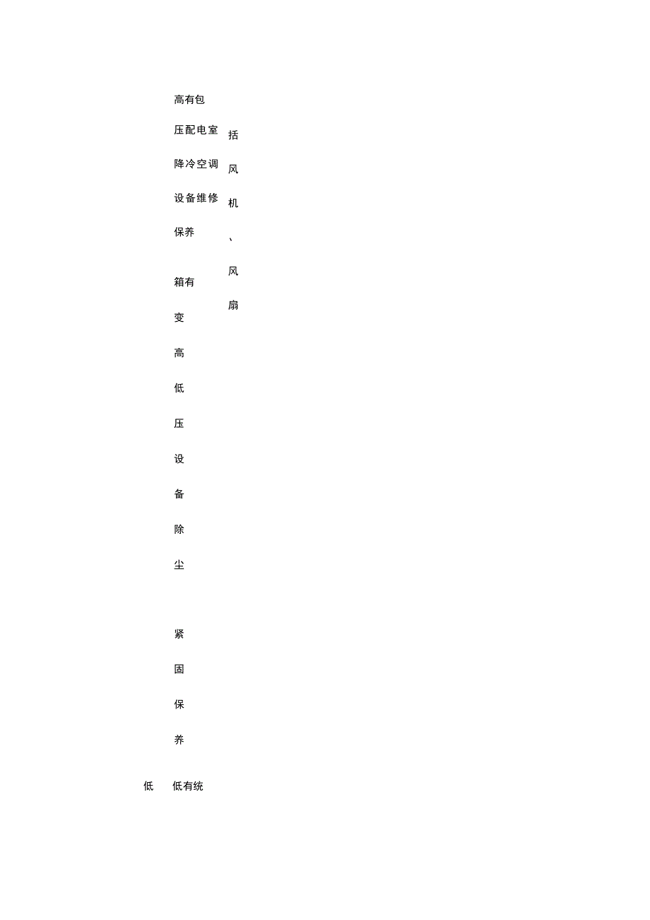 某物业设施设备年度维护保养计划.docx_第3页