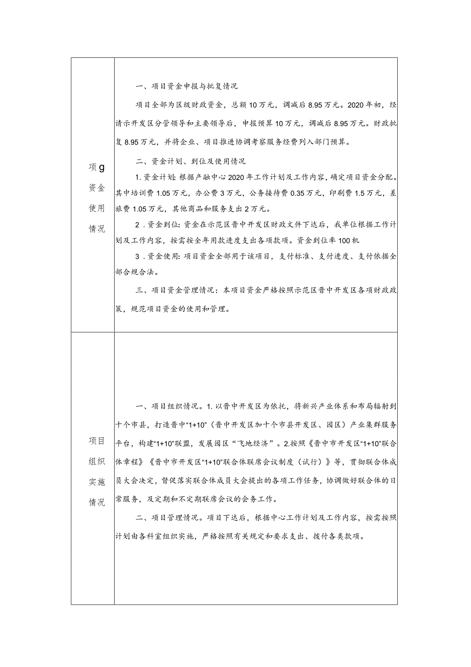 示范区晋中开发区财政支出项目绩效自评表.docx_第2页