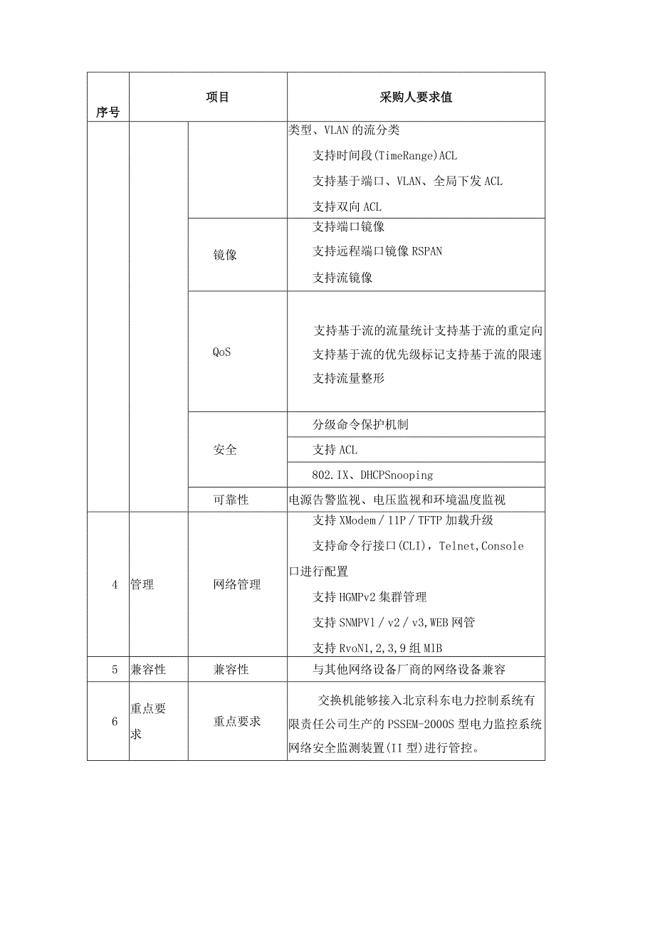 物资采购技术规范书.docx_第3页