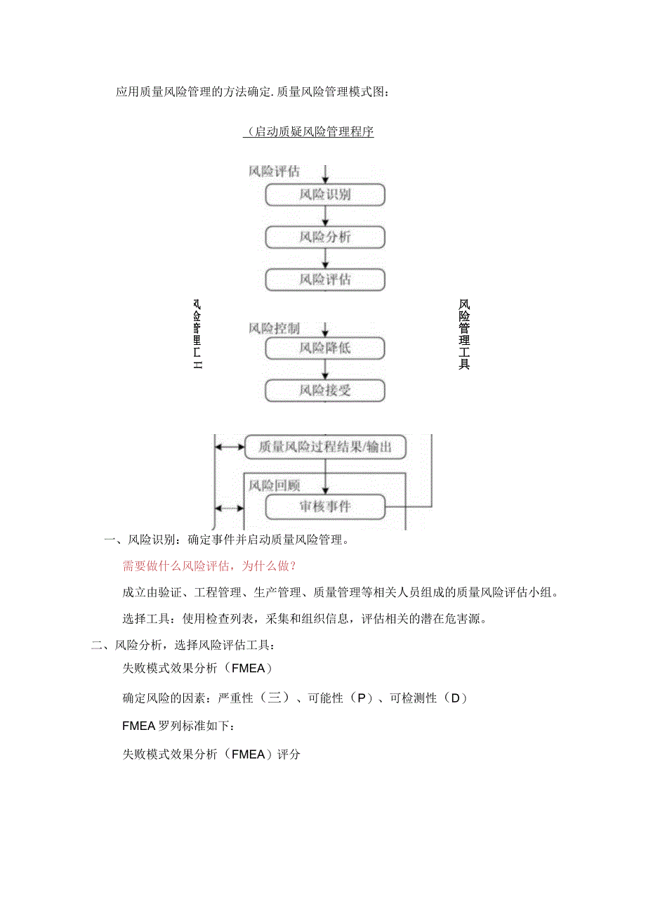 质量风险评估报告.docx_第2页