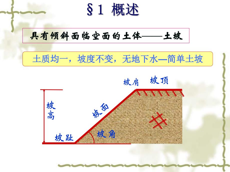 第10章边坡稳定性.ppt_第2页