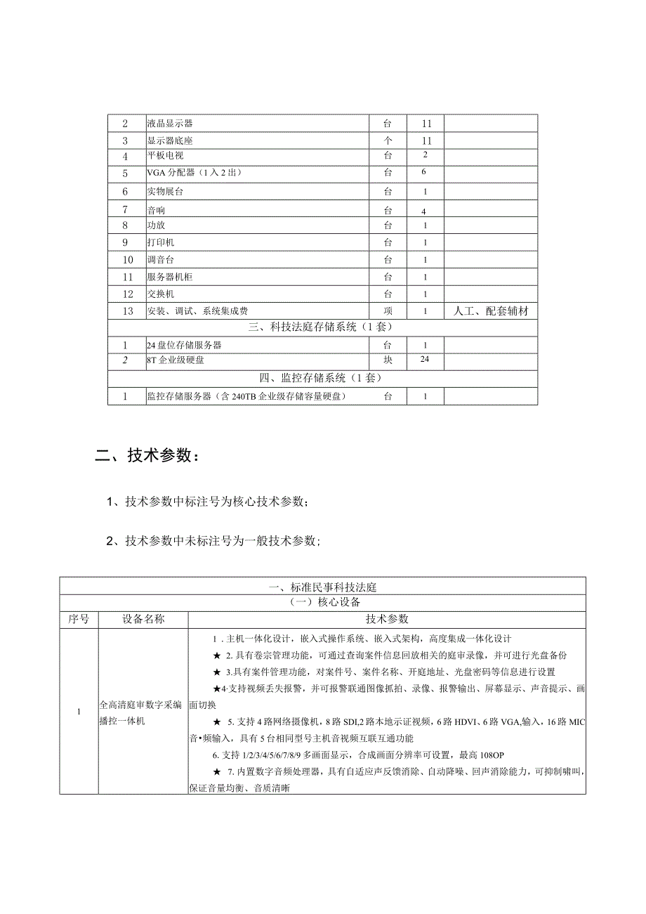 第三章采购内容及技术要求采购清单.docx_第2页