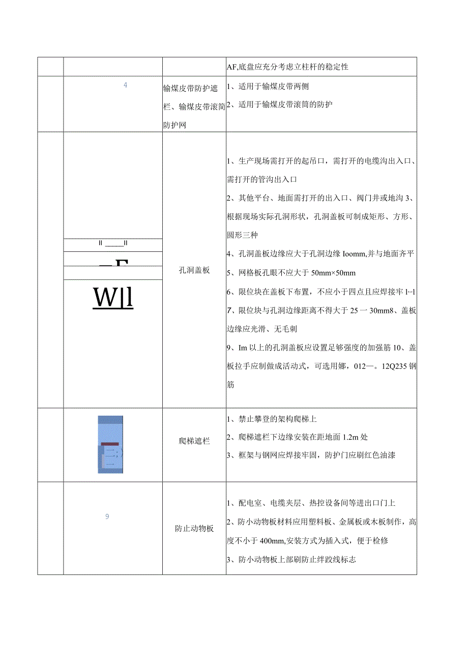 火力发电厂常用设备及设施色标一览表.docx_第3页