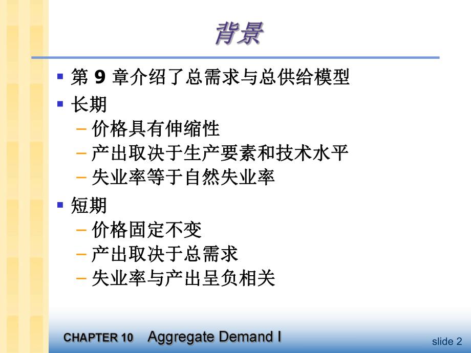 第10章总需求I.ppt_第3页