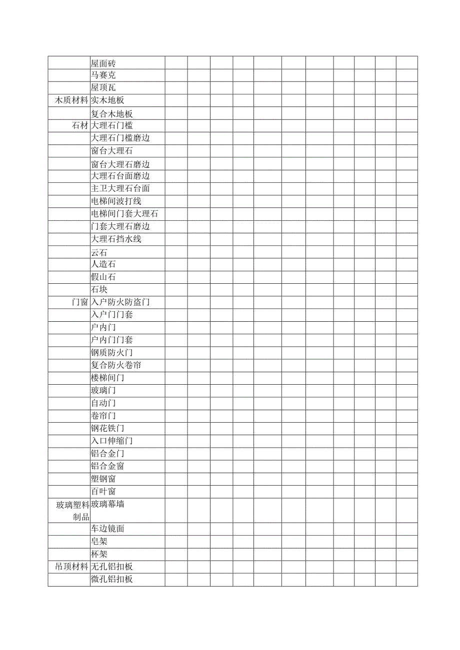 材料、设备计划单.docx_第2页