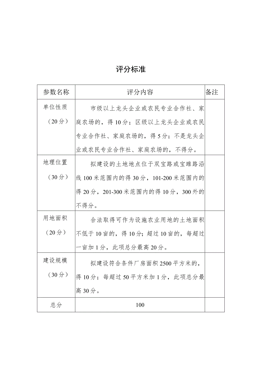 绵阳市安州区河清镇遴选蔬菜产业储存厂房建设主体评分标准.docx_第1页