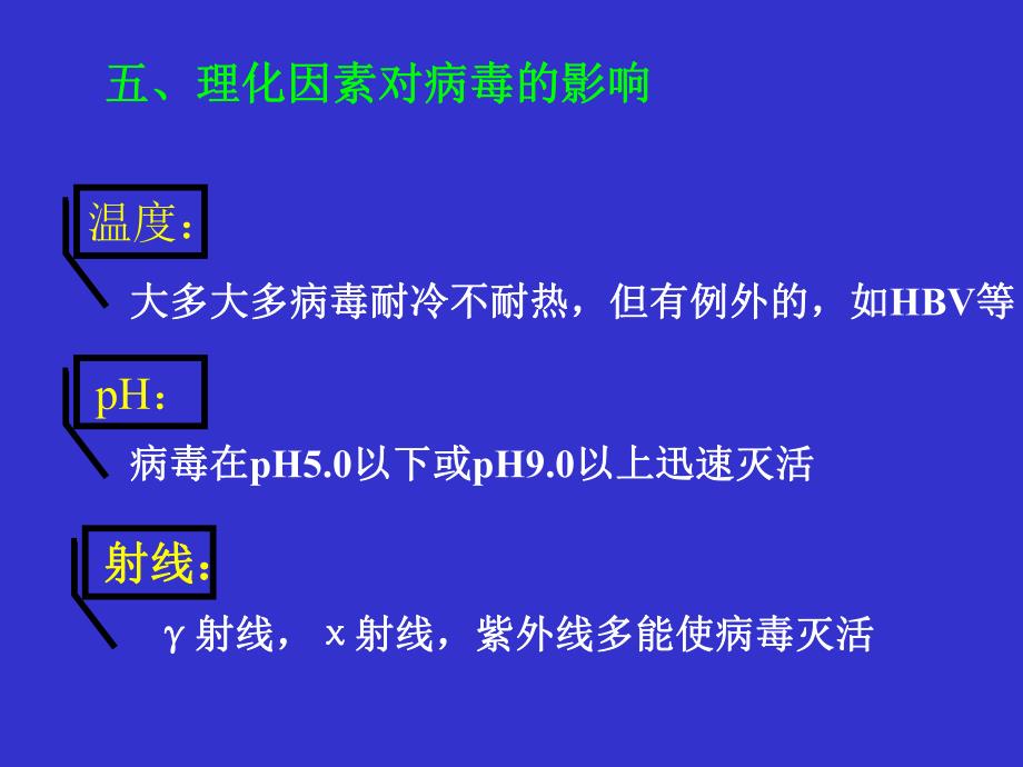 病毒感染检查方法与防治原则名师编辑PPT课件.ppt_第2页