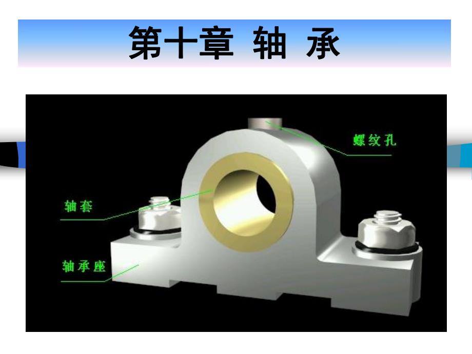 第10章滑动轴承.ppt_第1页