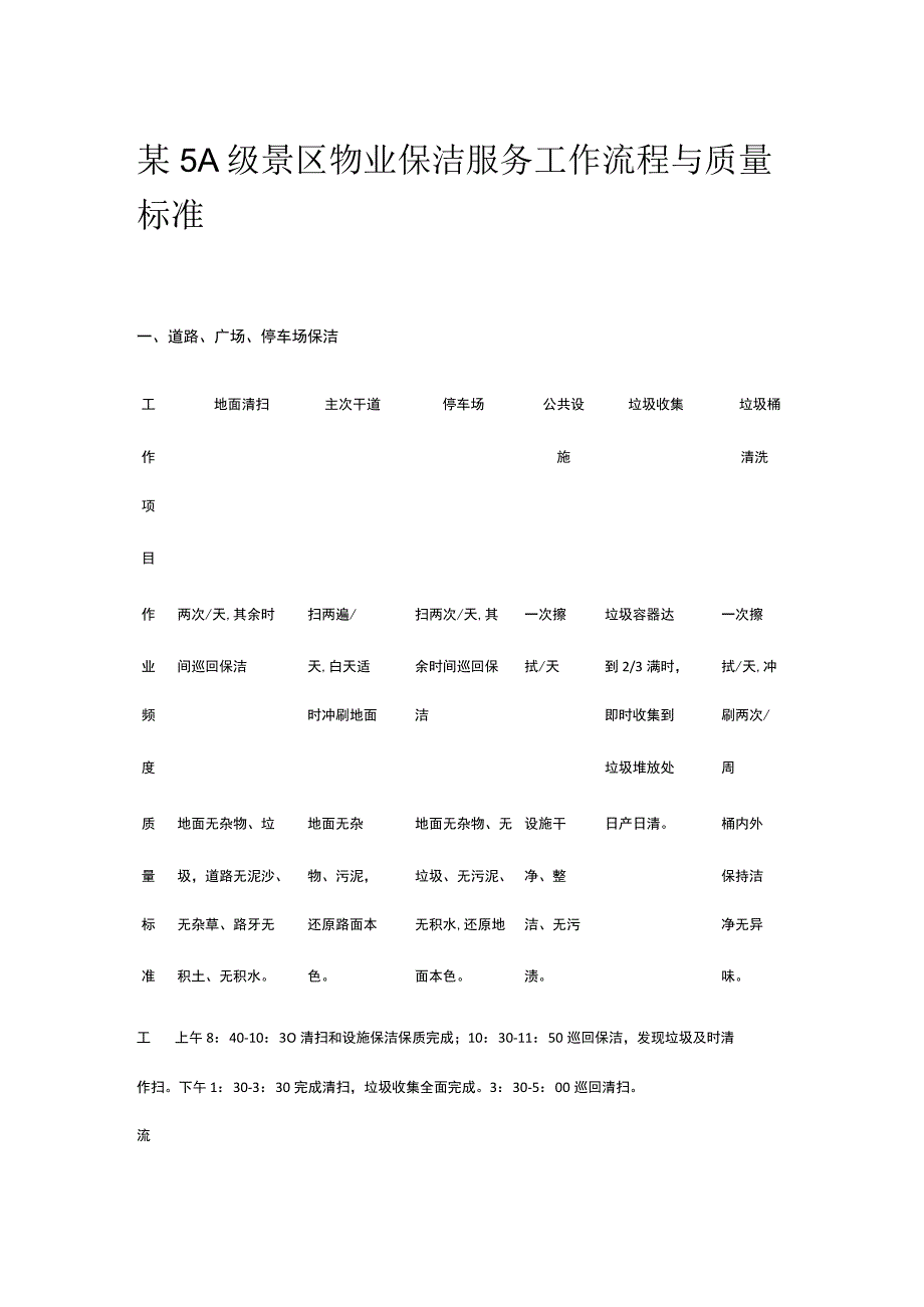 某5A级景区物业保洁服务工作流程与质量标准.docx_第1页