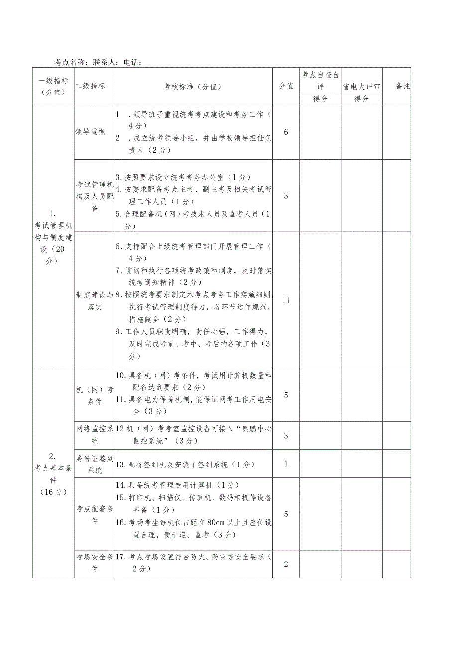 湖南电大统考考点表.docx_第2页