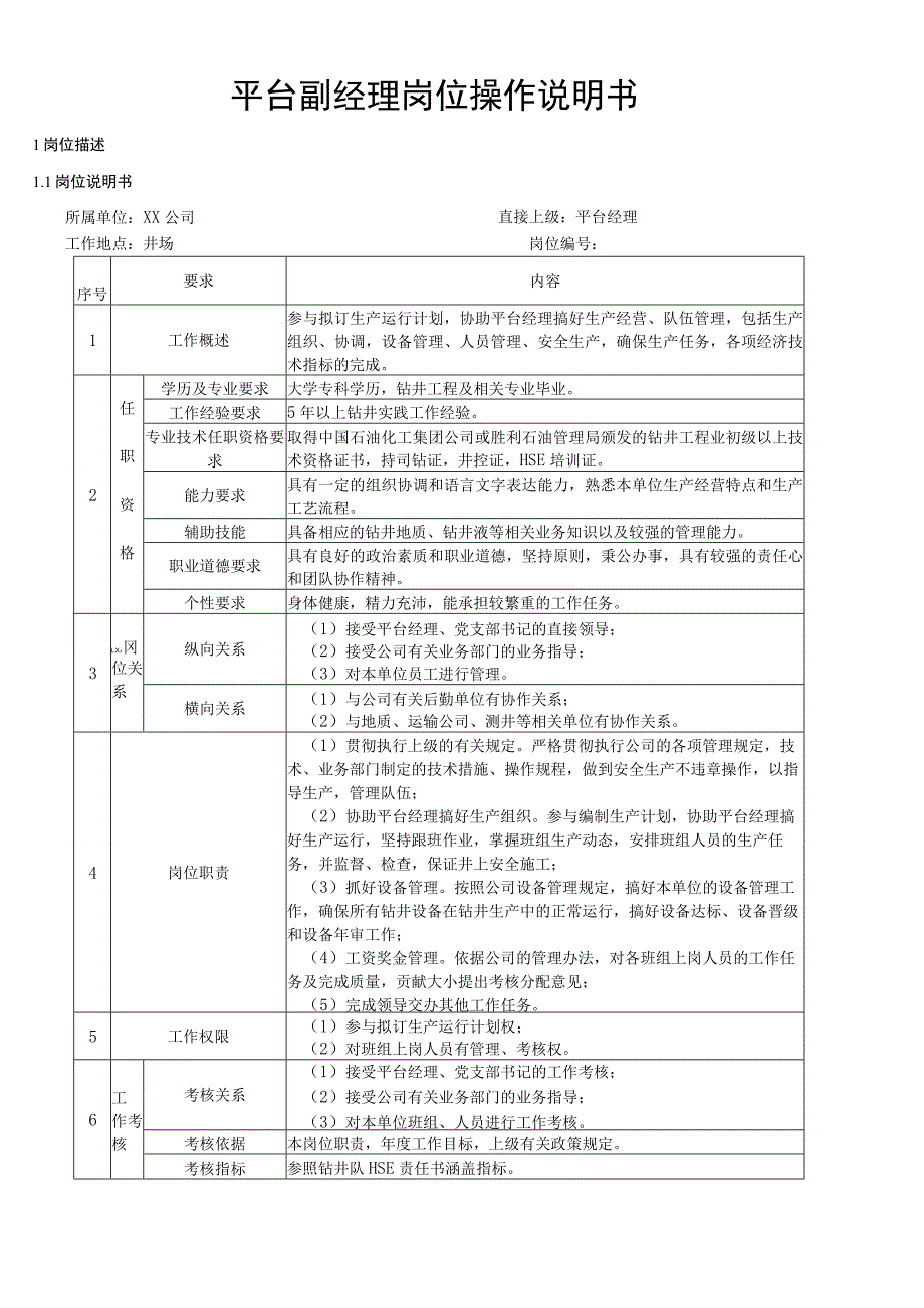 平台副经理岗位操作说明书.docx_第1页