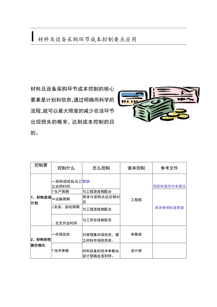 材料及设备采购环节成本控制要点应用指南.docx_第1页