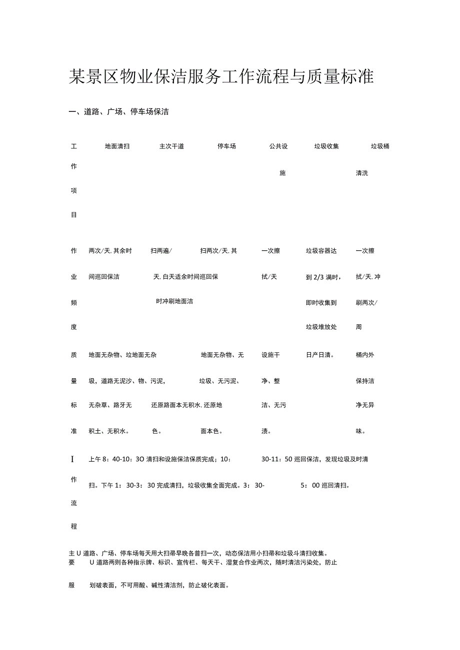 某景区物业保洁服务工作流程与质量标准.docx_第1页