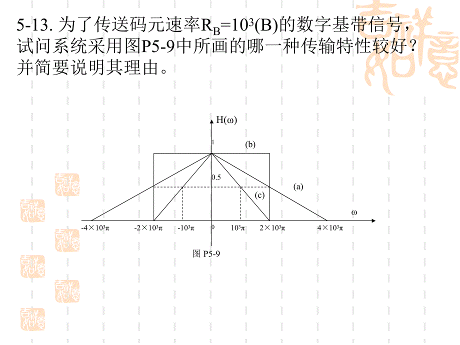 第10章课后习题.ppt_第1页