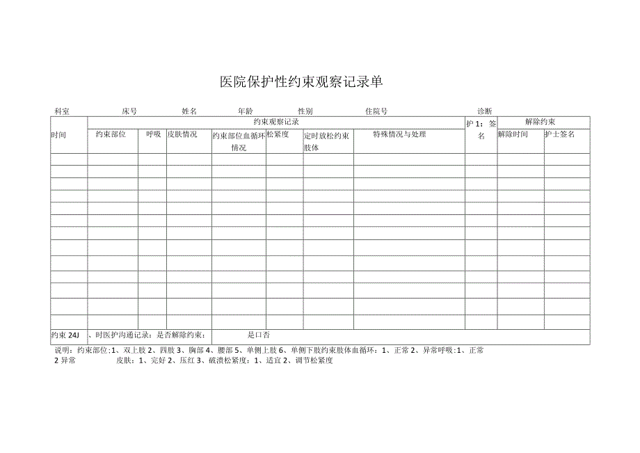 医院保护性约束观察记录单.docx_第1页