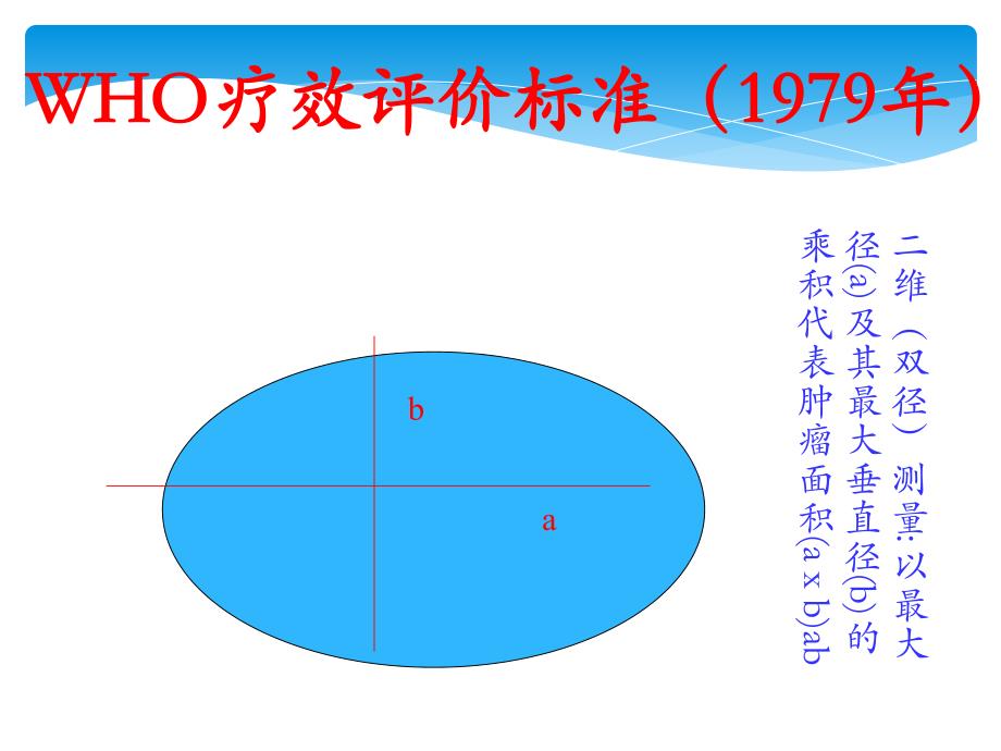 疗效评价.ppt_第3页