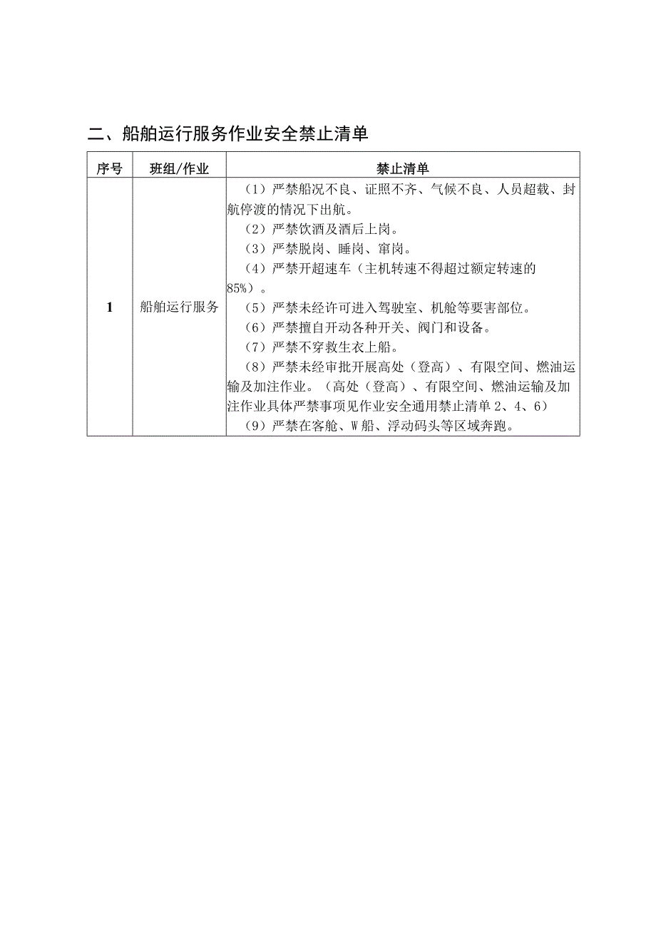 船舶运行服务作业安全禁止清单.docx_第3页