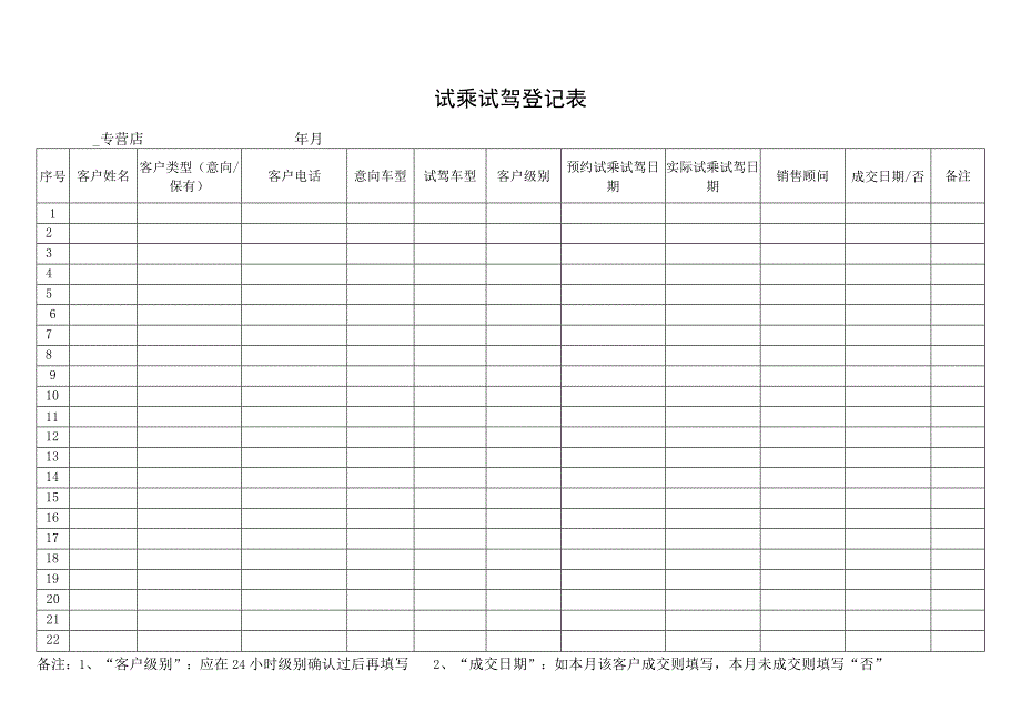 试乘试驾登记表.docx_第1页