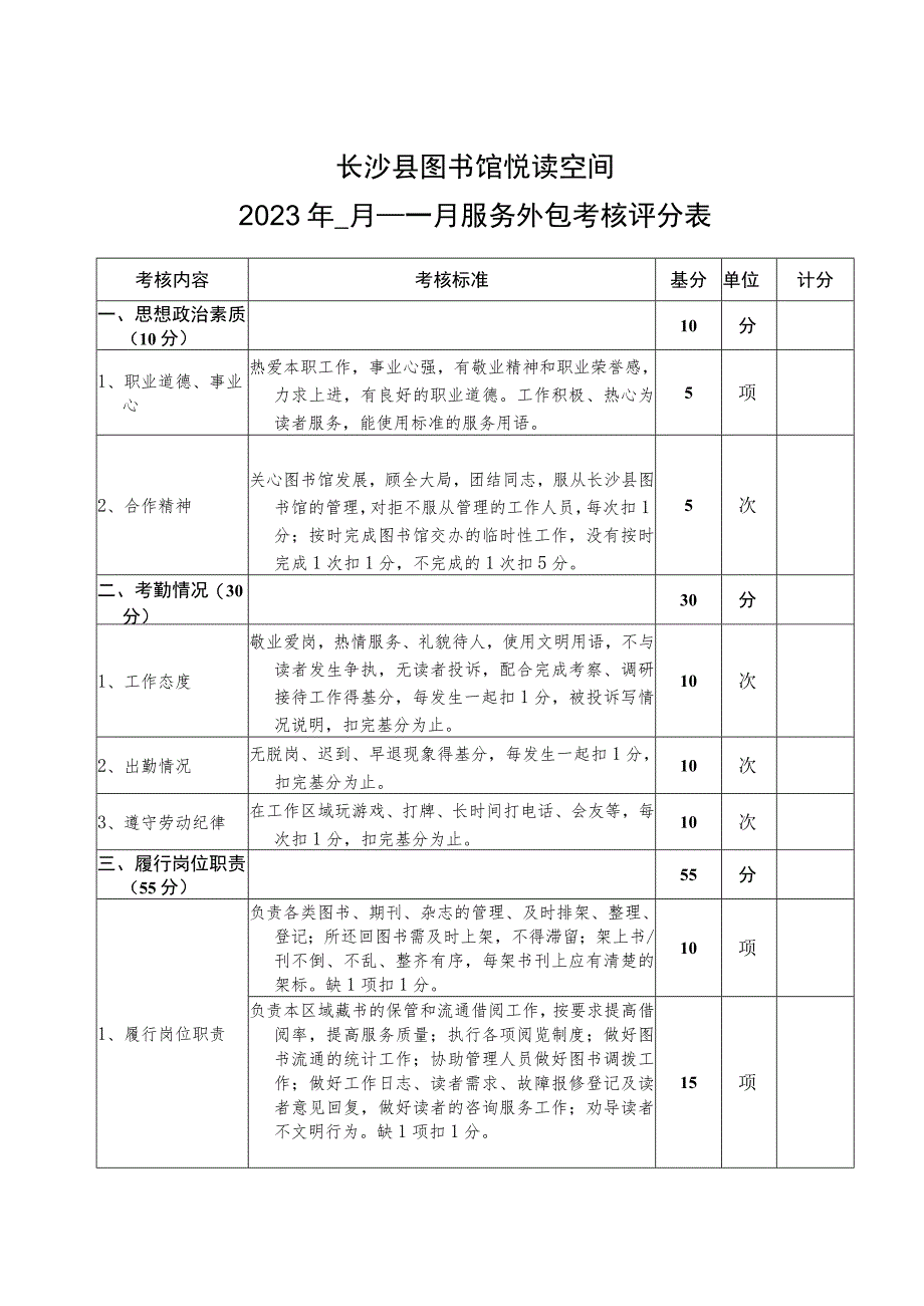 长沙县图书馆悦读空间2023年月-月服务外包考核评分表.docx_第1页