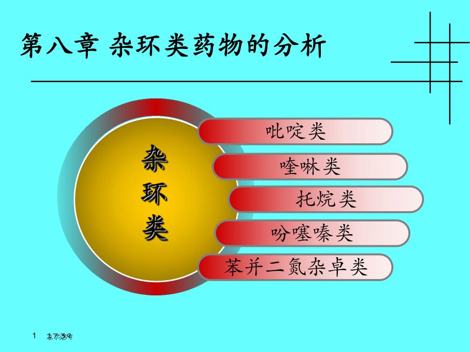 第0812章巴比妥类药物的分析new.ppt_第1页