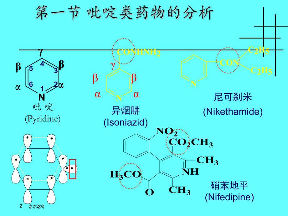 第0812章巴比妥类药物的分析new.ppt_第2页