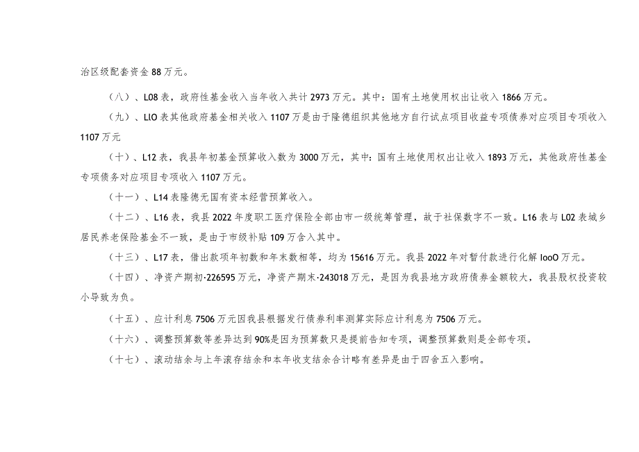 隆德县二○二二年财政总决算报表附注说明.docx_第3页