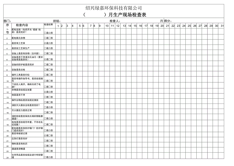 生产现场安全检查标准.docx_第2页