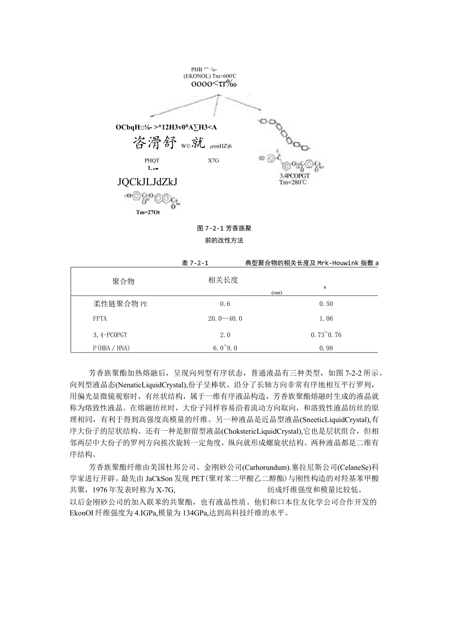 芳香族聚酯纤维的发展研究.docx_第2页