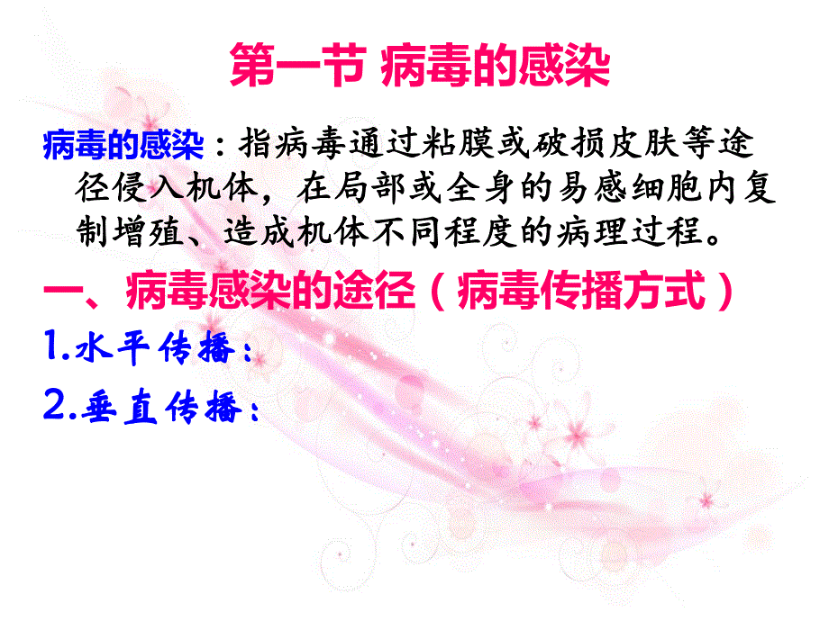 病毒的致病性.ppt_第3页