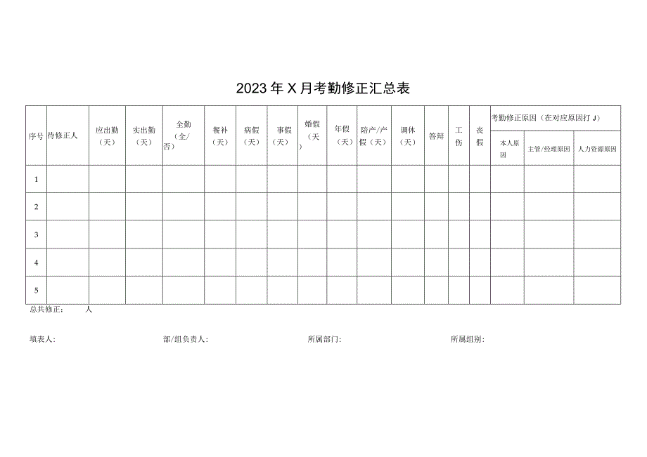 考勤修正汇总表.docx_第1页