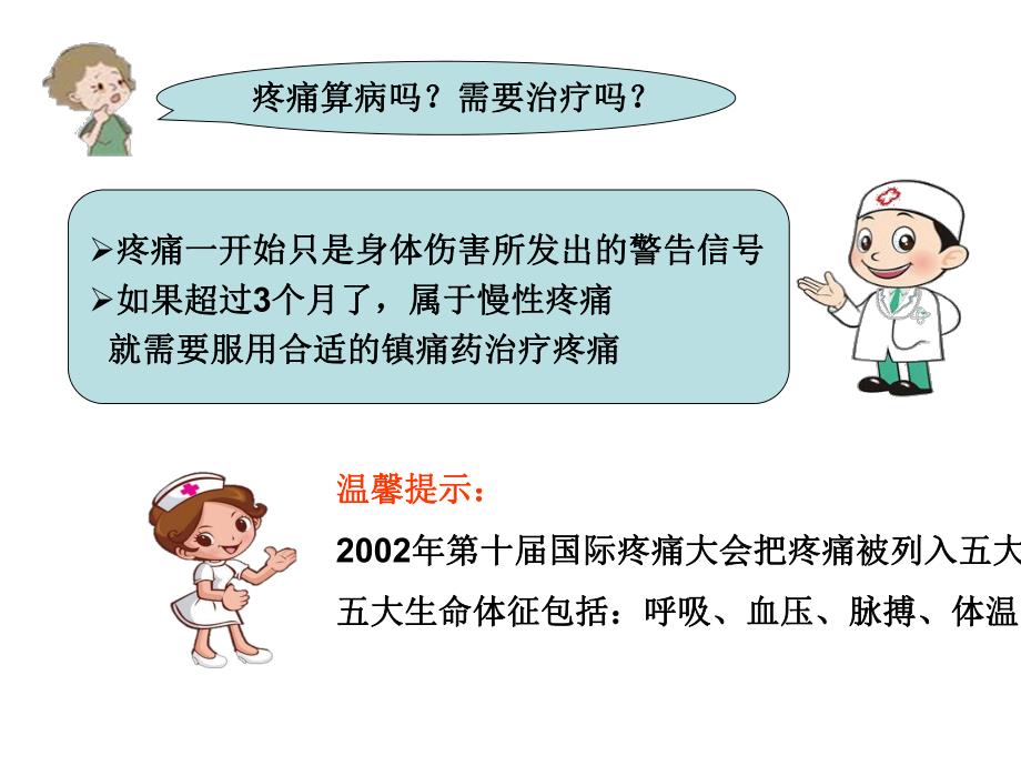 疼痛的患者的健康指导.ppt_第1页