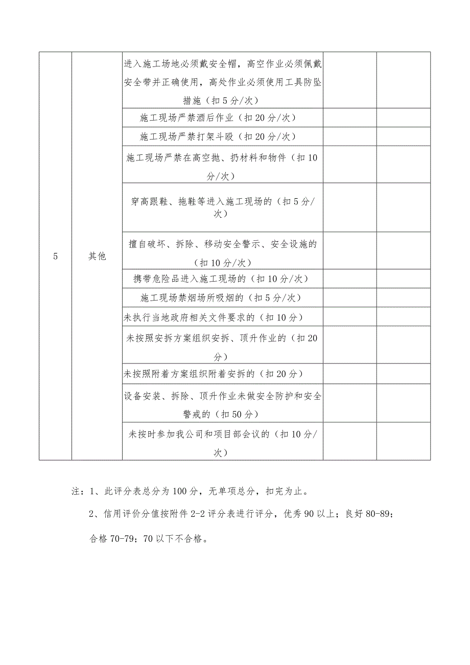 建筑起重机械供方使用评价表.docx_第2页