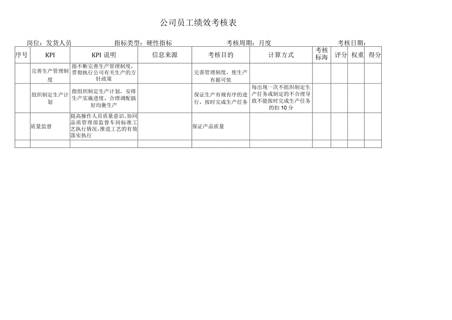 生产部经理考核指标库.docx_第1页