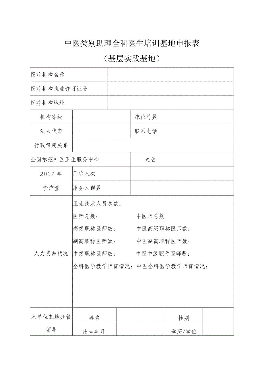 中医类别助理全科医生培训基地(基层实践基地)申报表.docx_第1页