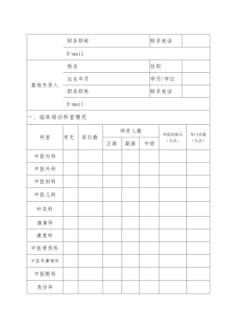 中医类别助理全科医生培训基地(临床培养基地)申报表.docx_第2页