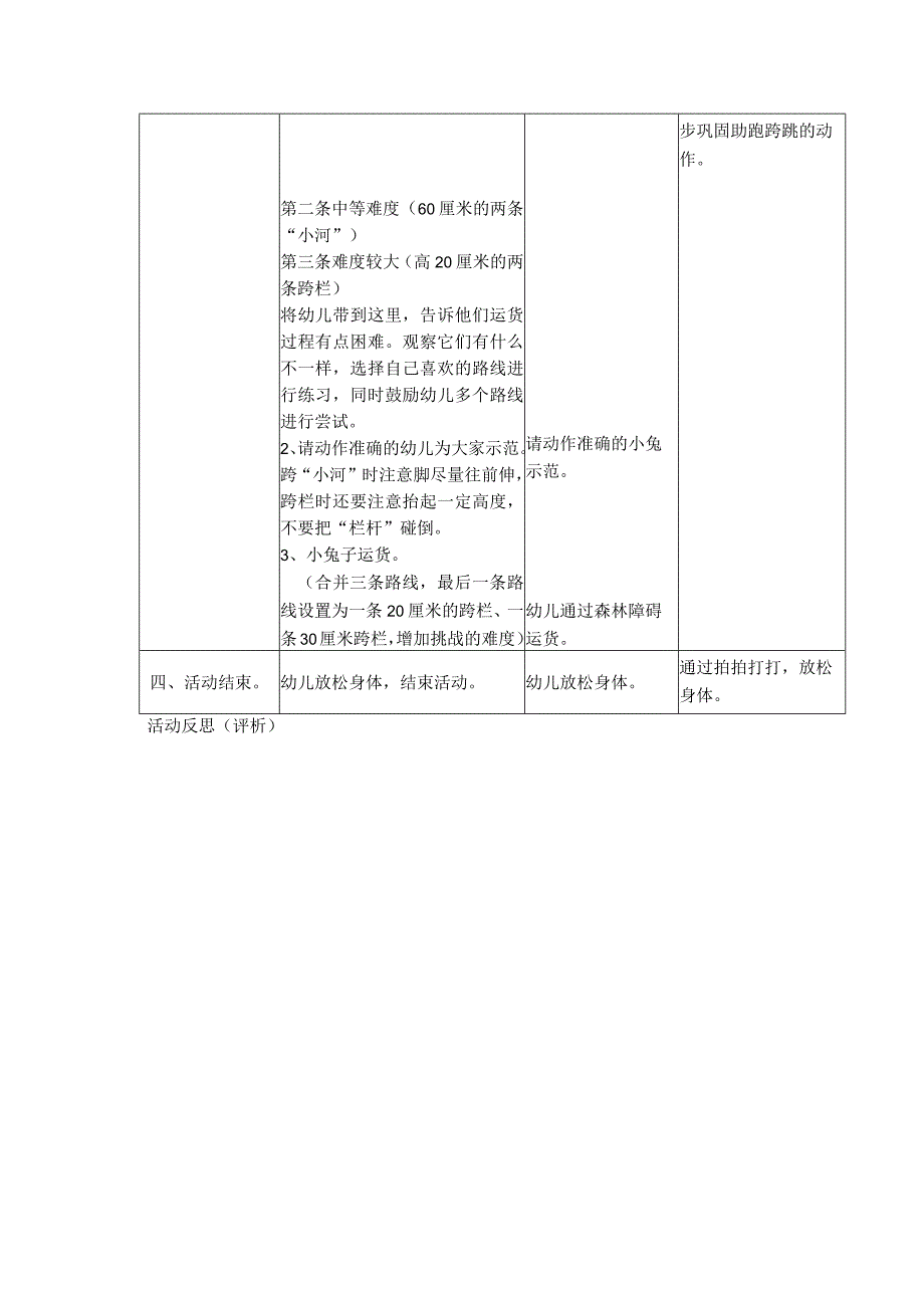 幼儿园中班体育《小兔子运货》教学设计.docx_第2页