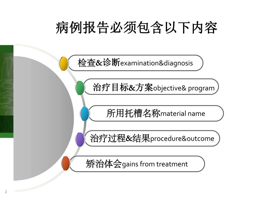 病例报告名师编辑PPT课件.ppt_第2页