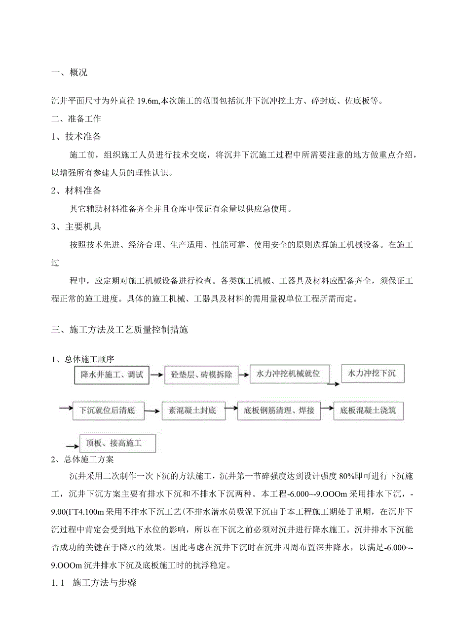 地下水池沉井专项施工方案.docx_第1页