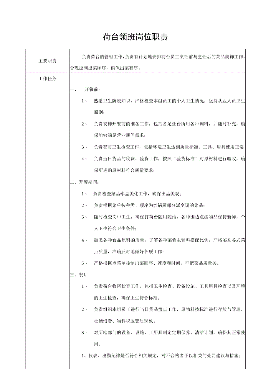 荷台领班岗位职责.docx_第1页