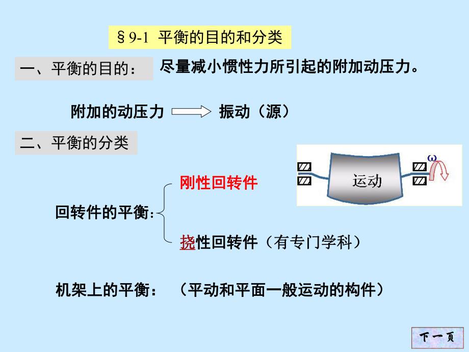 第09章机械的平衡.ppt_第2页