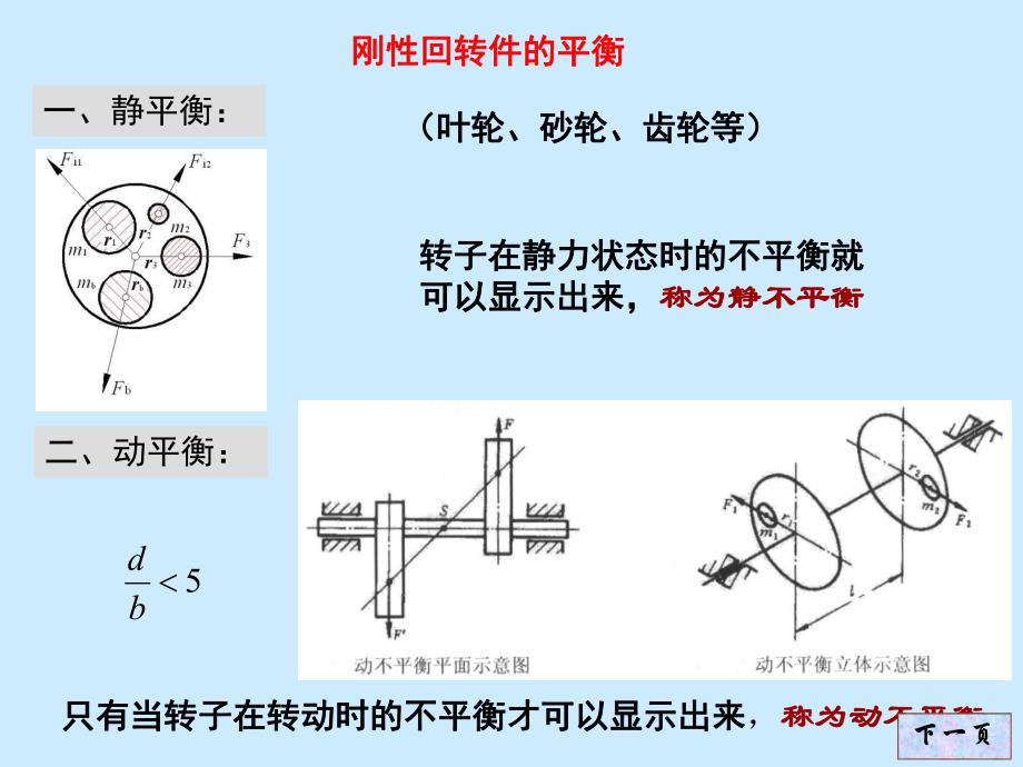 第09章机械的平衡.ppt_第3页