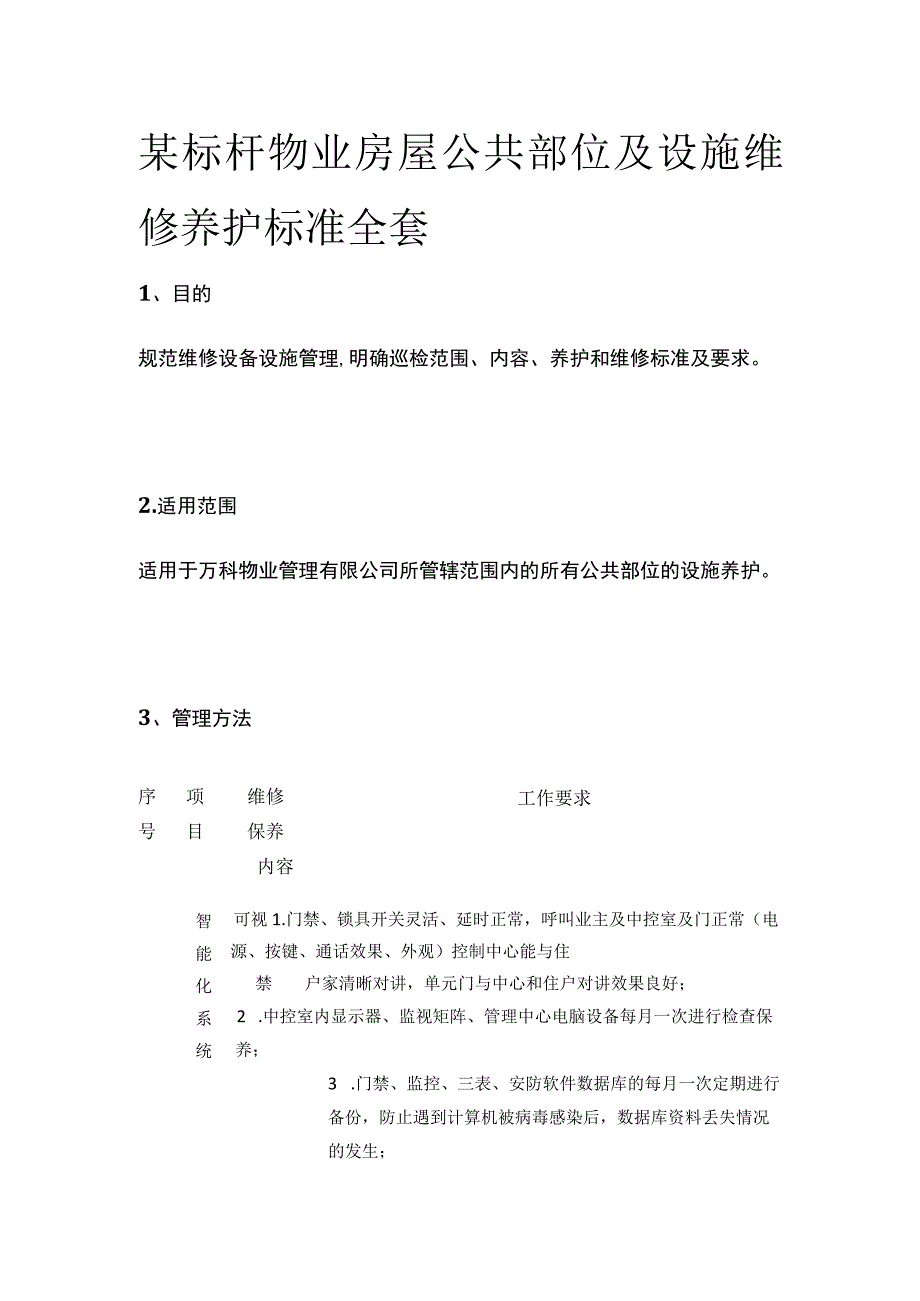 某标杆物业房屋公共部位及设施维修养护标准全套.docx_第1页