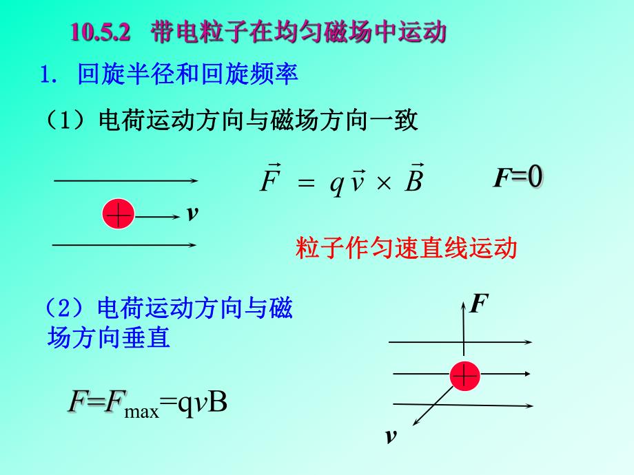 第10章稳恒磁场2.ppt_第2页