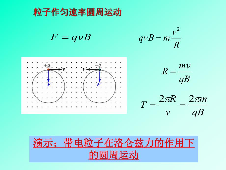 第10章稳恒磁场2.ppt_第3页