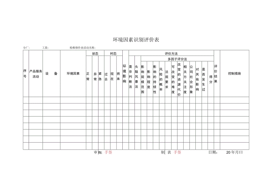 环境因素识别评价表.docx_第1页