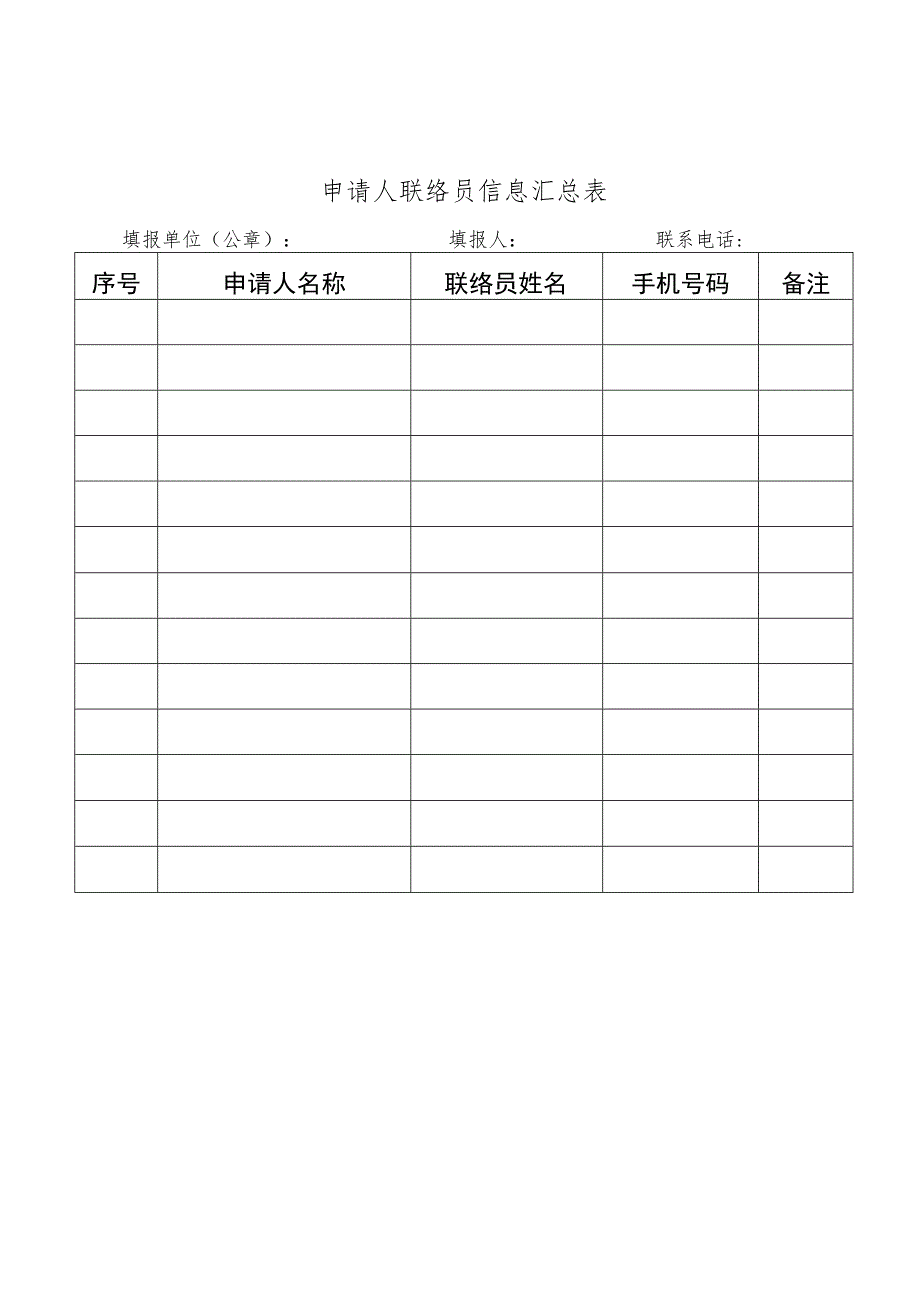 申请人兽药行政许可联络员信息表.docx_第3页